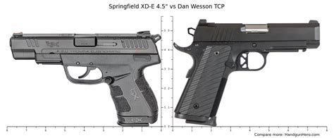 Springfield Xd E Vs Dan Wesson Tcp Size Comparison Handgun Hero