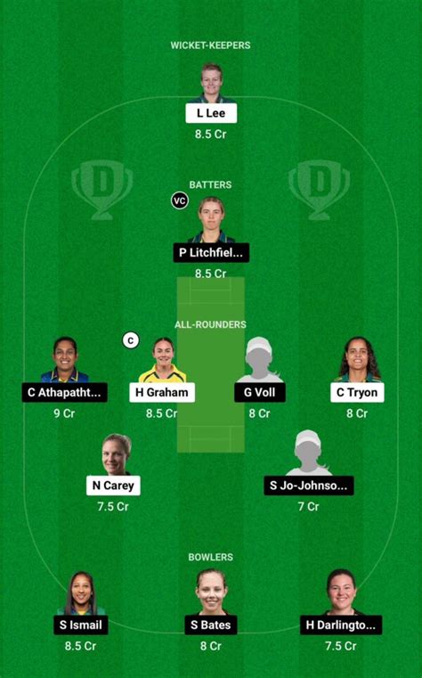 HB W Vs ST W Dream11 Prediction Today WBBL 2024 Fantasy Cricket Tips