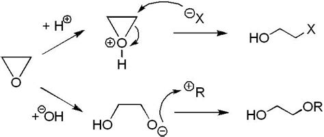 Ethylene oxide - Alchetron, The Free Social Encyclopedia