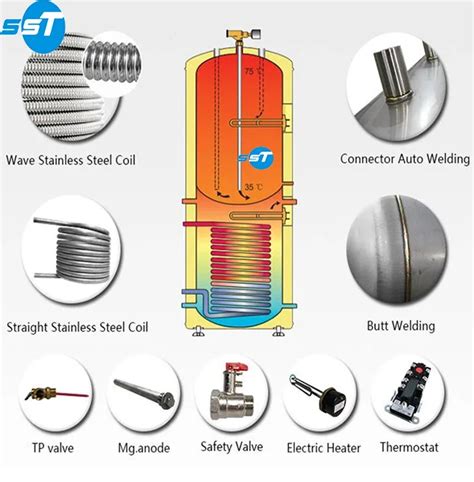 Factory Custom Heat Pump Hot Water Heater Buffer Tank L Stainless Steel Hot Water Storage