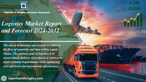 Logistics Market 2024 Industry Share Size Trends And Forecast 2032