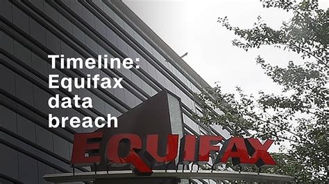 Timeline Equifax Data Breach Video Technology