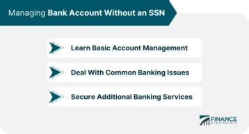 Alternatives To Opening A Bank Account Without An Ssn