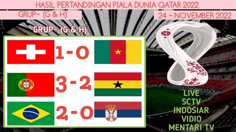 Hasil Piala Dunia Tadi Malam PORTUGAL Vs GHANA BRAZIL Vs SERBIA