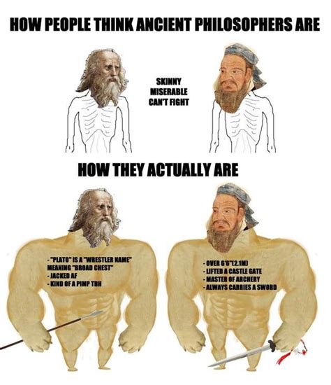 Philosophy History Memes Know Your Meme