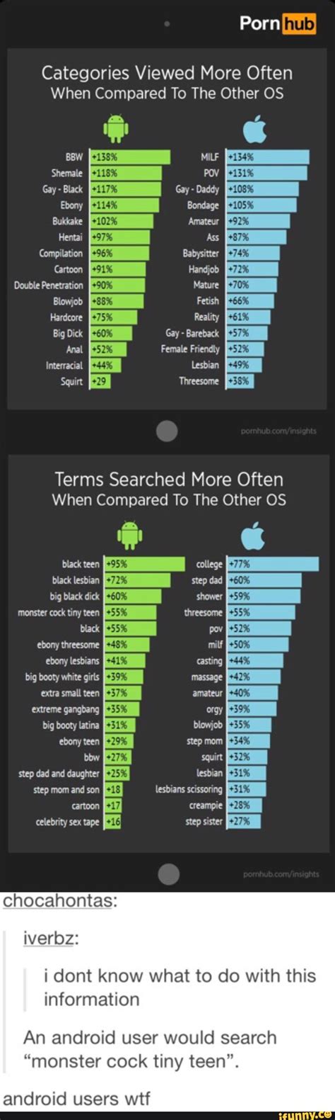 Huge Black Double Penetration Gay Creampie Compilation Lalafblogger