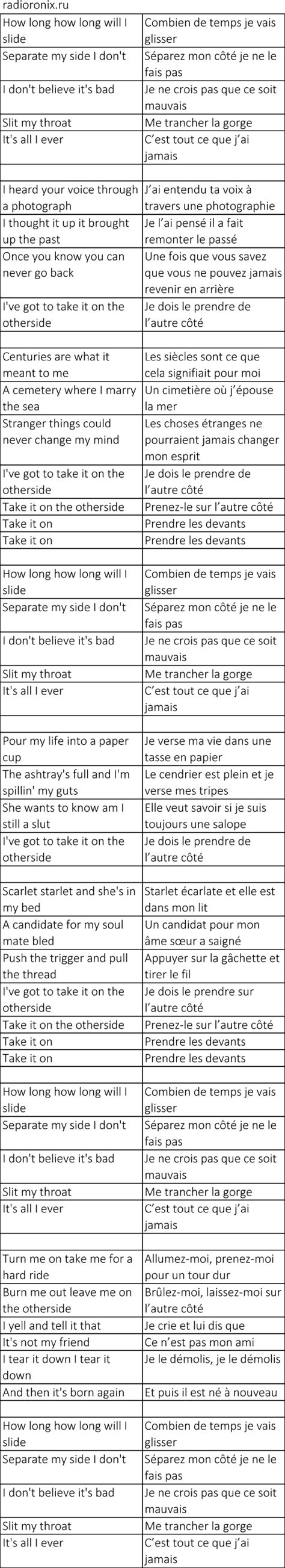 Red Hot Chili Peppers Otherside Geschichte Bedeutung Songtext und Übersetzung anhören