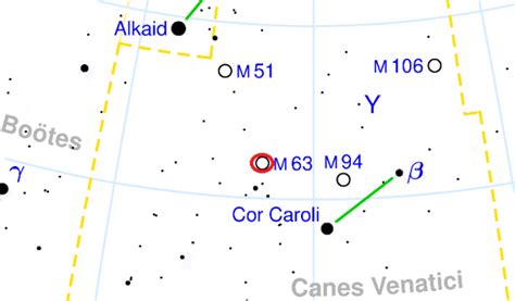 Sunflower Galaxy - Messier 63 (M63) – Constellation Guide