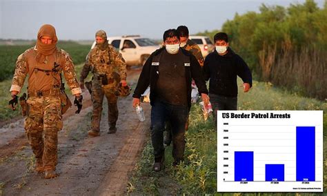 Two Ms Gangbangers And A Convicted Sex Offender Arrested Trying To Sneak Across The Us Border