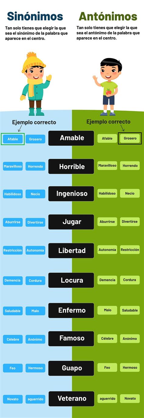Aplicativos Sinonimos Dinotubefr