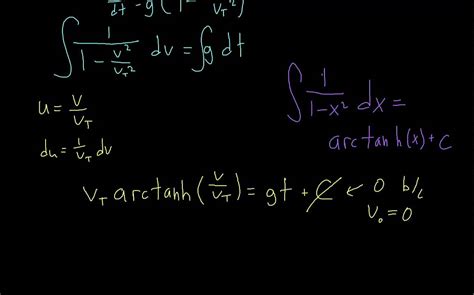 Physics Free Fall With Quadratic Air Resistance Youtube