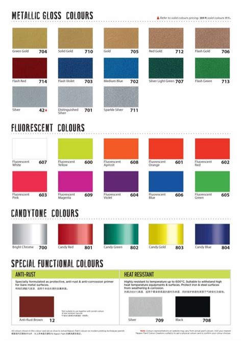 Nippon Paint Color Chart Code Malaysia With Pylox Lazer