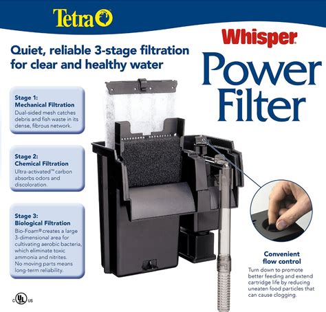 Tetra Whisper Aquarium Power Filter 10 30 Gal