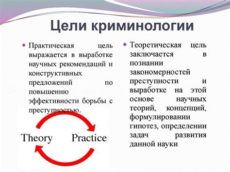 Криминология: понятие, предмет, метод, цели, задачи, функции, система ...