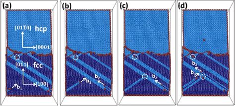 -Snapshots of partial dislocation nucleation and propagation from the ... 