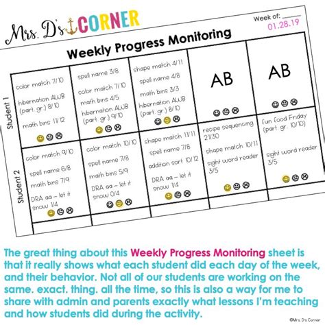 progress monitoring templates