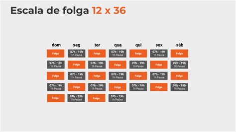 Como Funciona A Escala 12x36 - Escala 12×36: Entenda Todas as Regras e Evite Processos Trabalhistas!