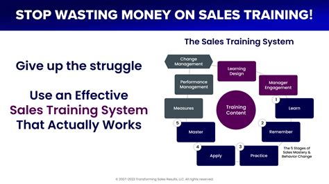 Stop Wasting Money on Sales Training - MikeKunkle.com