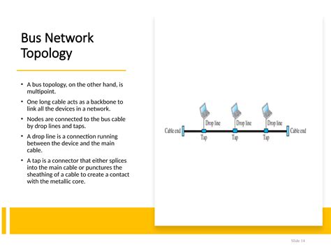 Unit 1 Introduction To Data Communication And Computer Networkspptx