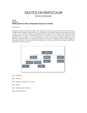 Cuestionario Delitos Contra La Salud Unidad Delitos Contra La