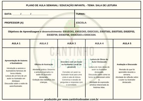 Planos De Aulas Sobre Leitura