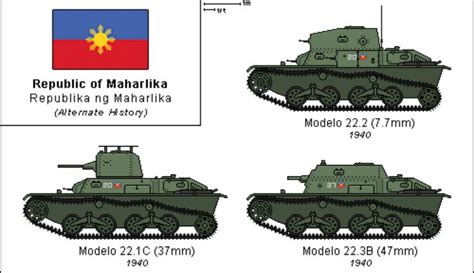 Pin On Wargame