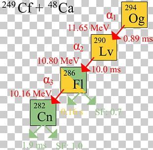systematic element  png images systematic element  clipart