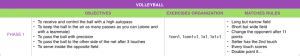 sport education net team sports gloria herrero