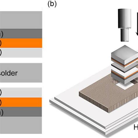 schematic diagrams    assembly process    soldering