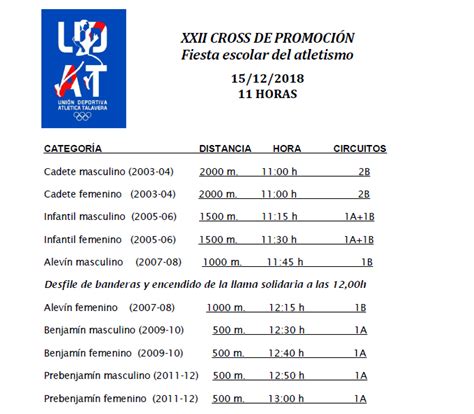 XXII CROSS DE LOS COLEGIOS UDAT Unión Deportiva Atlética Talavera