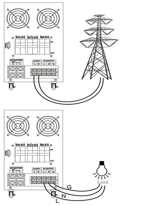 How to install solar power system for home in 7 easy steps