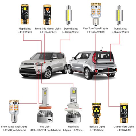 2014 2019 Kia Soul With Reflector Bulbs Replacement H13 Led Exterior