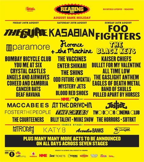 READING FESTIVAL LINEUP