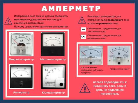 Электрический ток. Физика. 10 класс - МЕТОДИСТ.САЙТ