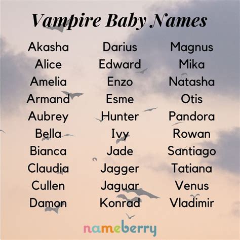 Unveiling The Enigmatic World Of Vampire Names