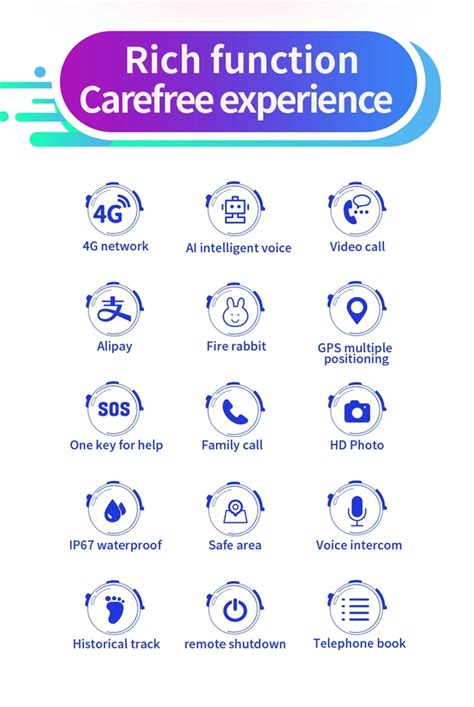 China Wonlex Kt13 Best Waterproof 4G GPS Tracker Kids Smart Watch with ...