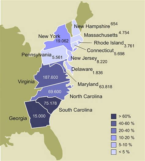 Enslaved Population Of The 13 Colonies Illustration World History