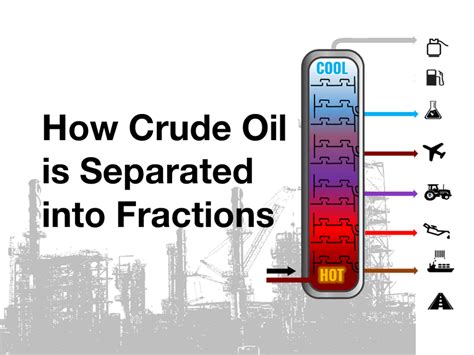 crude oil  separated  fractions enerpac blog