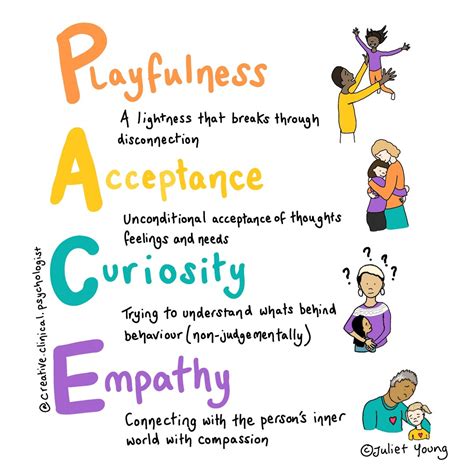 pace    poster downloads    original square images etsy