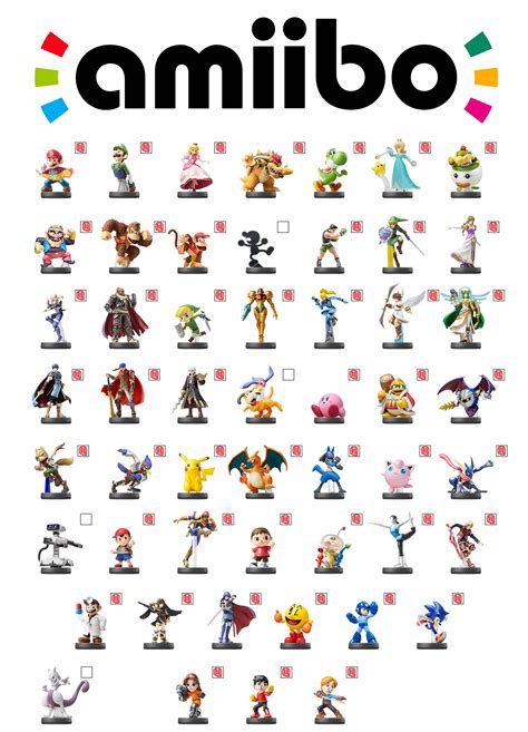 Smash Bros Amiibo Checklist By Quas Quas On Deviantart