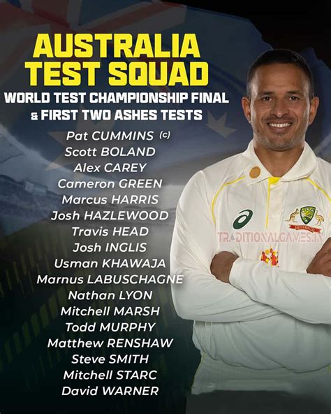 India Squad For Icc World Test Championship Final Icc Wtc Final