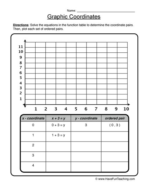 Coordinate Plane Worksheets - Math Monks - Worksheets Library
