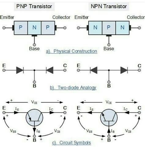 9 best Schematic Symbols images on Pinterest | Electrical engineering ...