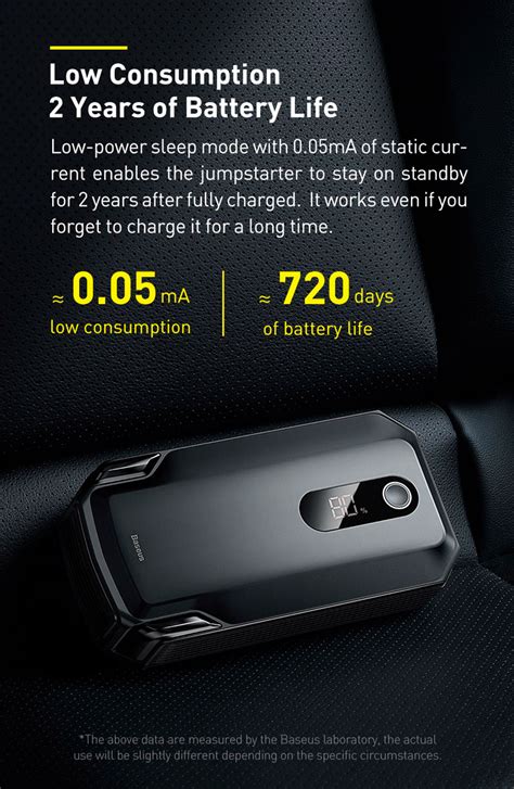 Пусковой стартер Baseus Super Energy Max Car купить в Минске