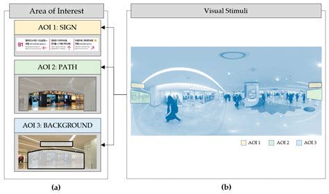 Augmented reality wayfinding will soon replace all physical ttc maps 13