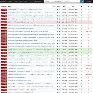 XXX Porn Torrent Sites Free Full Length Porn Movies Porn Dude