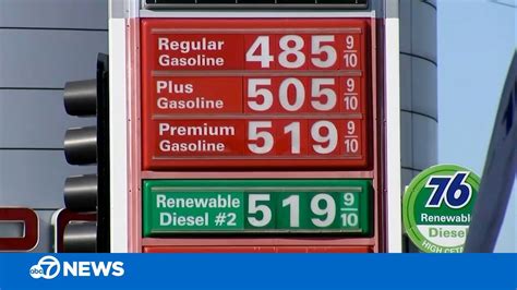 Bay Area Gas Prices Hit Record Highs Expert Says It Could Get Worse Youtube