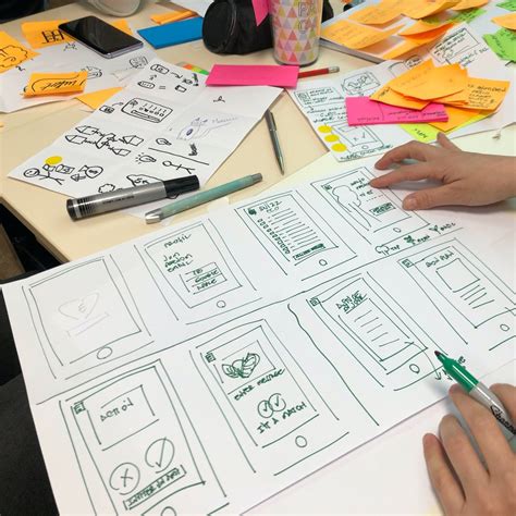 Google Design Sprint – Metodologia de Gestão Projetos Digitais