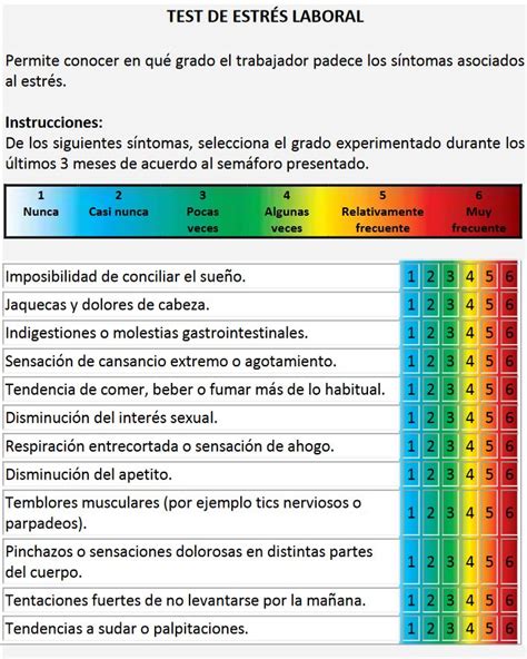 C Mo Se Mide El Nivel De Estr S Porestr S