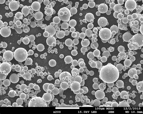 Metal Powders Metal Powder And Process Ltd